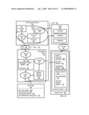 Differential Dynamic Content Delivery To Alternate Display Device Locations diagram and image