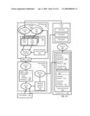 Differential Dynamic Content Delivery To Alternate Display Device Locations diagram and image