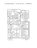 Differential Dynamic Content Delivery To Alternate Display Device Locations diagram and image