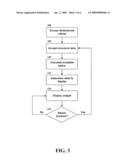 SYSTEM AND METHOD OF AUTOMATICALLY SIZING AND ADAPTING A WIDGET TO AVAILABLE SPACE diagram and image