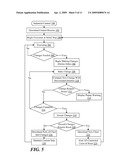 SEQUENTIAL FUNCTION CHART (SFC) ONLINE EDITING WITHOUT RESET diagram and image