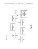 GENERIC XML SCREEN SCRAPING diagram and image