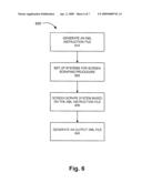 GENERIC XML SCREEN SCRAPING diagram and image