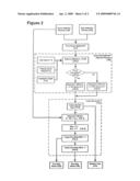 Method and apparatus for generating error-correcting and error-detecting codes using zero-divisors and units in group rings diagram and image