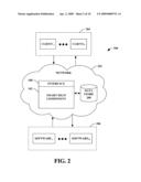 EXPOSING FEATURES OF SOFTWARE PRODUCTS diagram and image