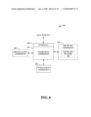 EXPOSING FEATURES OF SOFTWARE PRODUCTS diagram and image