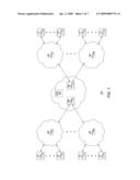 Method and Apparatus for Performing Non Service Affecting Software Upgrades in Place diagram and image