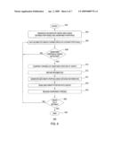 Method and Apparatus for Performing Non Service Affecting Software Upgrades in Place diagram and image