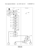 ARRANGEMENT FOR SCHEDULING JOBS WITH RULES AND EVENTS diagram and image