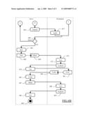 ARRANGEMENT FOR SCHEDULING JOBS WITH RULES AND EVENTS diagram and image