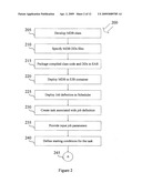 SYSTEM AND METHOD FOR JOB SCHEDULING IN APPLICATION SERVERS diagram and image