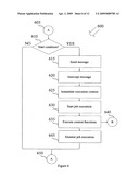 SYSTEM AND METHOD FOR JOB SCHEDULING IN APPLICATION SERVERS diagram and image