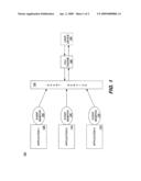 Method and system for dynamic context based contact service diagram and image