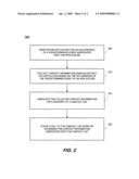 Method and system for dynamic context based contact service diagram and image