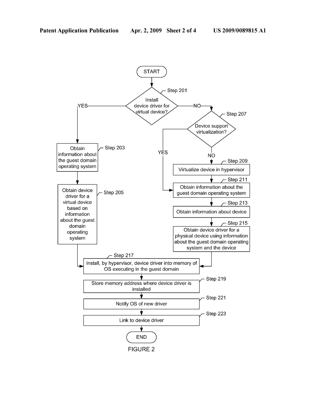 METHOD AND SYSTEM FOR PERFORMING I/O OPERATIONS USING A HYPERVISOR - diagram, schematic, and image 03