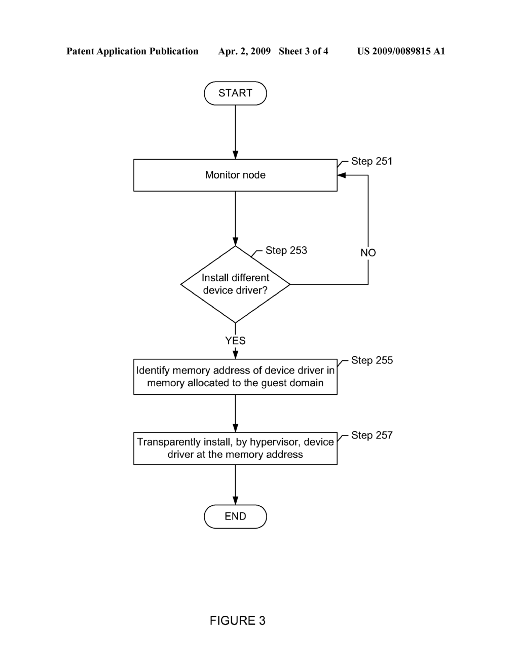 METHOD AND SYSTEM FOR PERFORMING I/O OPERATIONS USING A HYPERVISOR - diagram, schematic, and image 04