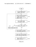 ELECTRONIC APPARATUS AND SCENE-TYPE DISPLAY METHOD diagram and image