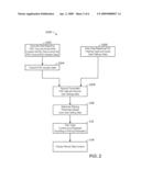 SYSTEM FOR SPECIFIC SCREEN-AREA TARGETING FOR PARENTAL CONTROL VIDEO BLOCKING diagram and image