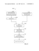 SYSTEM FOR SPECIFIC SCREEN-AREA TARGETING FOR PARENTAL CONTROL VIDEO BLOCKING diagram and image