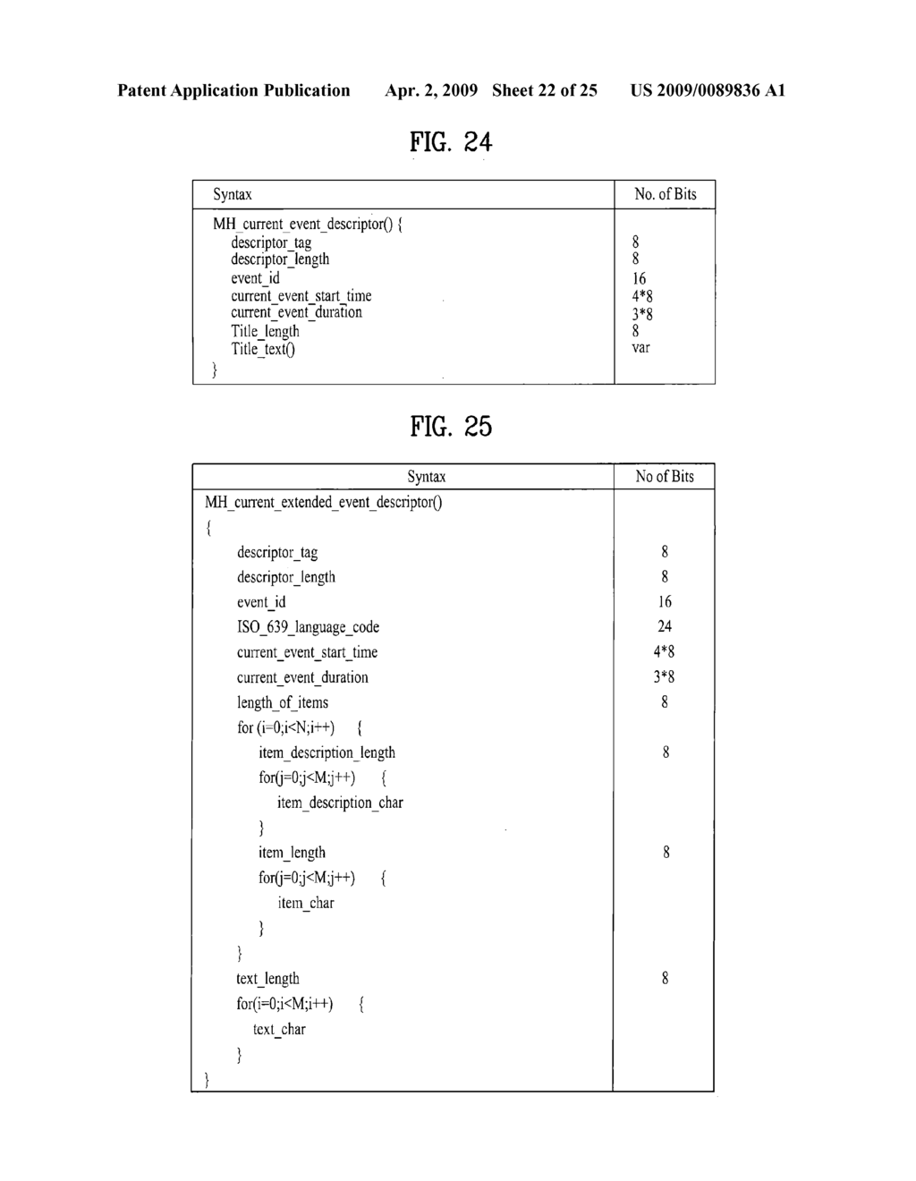 DIGITAL BROADCASTING SYSTEM AND METHOD OF PROCESSING DATA IN DIGITAL BROADCASTING SYSTEM - diagram, schematic, and image 23