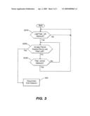 NETWORK ACCESS AND PROFILE CONTROL diagram and image