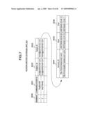 ACCESS AUTHORIZATION SYSTEM, ACCESS CONTROL SERVER, AND BUSINESS PROCESS EXECUTION SYSTEM diagram and image