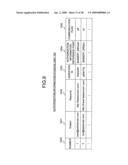 ACCESS AUTHORIZATION SYSTEM, ACCESS CONTROL SERVER, AND BUSINESS PROCESS EXECUTION SYSTEM diagram and image