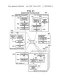 ACCESS AUTHORIZATION SYSTEM, ACCESS CONTROL SERVER, AND BUSINESS PROCESS EXECUTION SYSTEM diagram and image