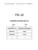 ACCESS AUTHORIZATION SYSTEM, ACCESS CONTROL SERVER, AND BUSINESS PROCESS EXECUTION SYSTEM diagram and image