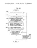 ACCESS AUTHORIZATION SYSTEM, ACCESS CONTROL SERVER, AND BUSINESS PROCESS EXECUTION SYSTEM diagram and image