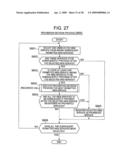 ACCESS AUTHORIZATION SYSTEM, ACCESS CONTROL SERVER, AND BUSINESS PROCESS EXECUTION SYSTEM diagram and image