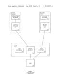 System and method for validating interactions in an identity metasystem diagram and image