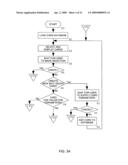 System and method for validating interactions in an identity metasystem diagram and image