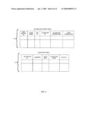 System and method for validating interactions in an identity metasystem diagram and image