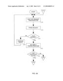 System and method for validating interactions in an identity metasystem diagram and image