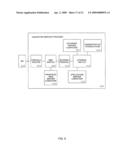 System and method for validating interactions in an identity metasystem diagram and image