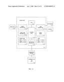 System and method for validating interactions in an identity metasystem diagram and image