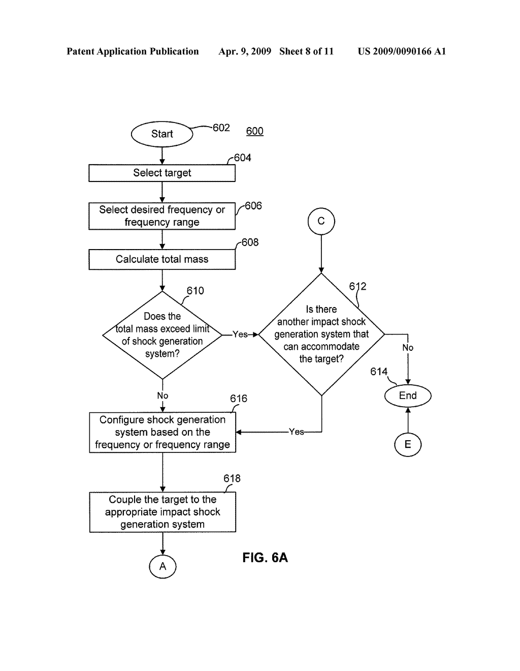 SHOCK SIMULATION GENERATOR - diagram, schematic, and image 09