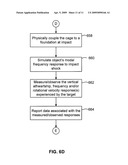 SHOCK SIMULATION GENERATOR diagram and image