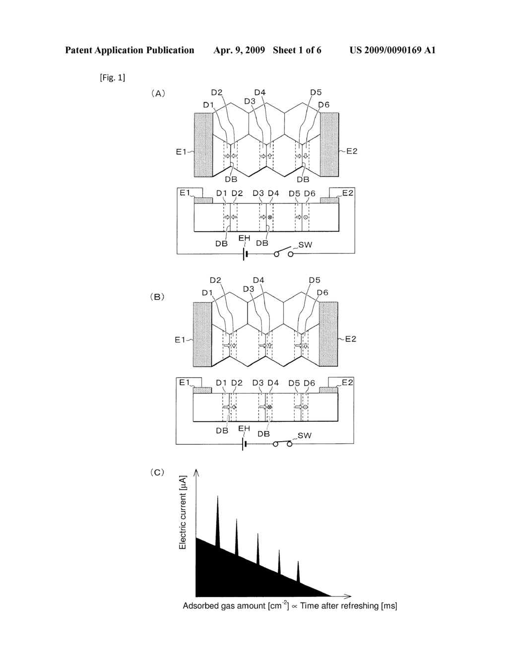 GAS SENSOR AND GAS DETECTION METHOD - diagram, schematic, and image 02