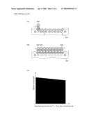 GAS SENSOR AND GAS DETECTION METHOD diagram and image