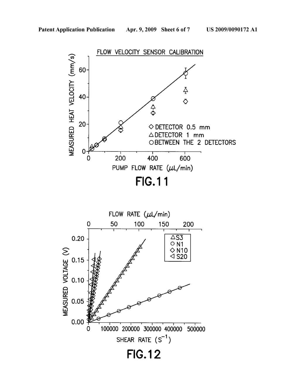 Viscosity measurement - diagram, schematic, and image 07