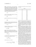 Viscosity measurement diagram and image