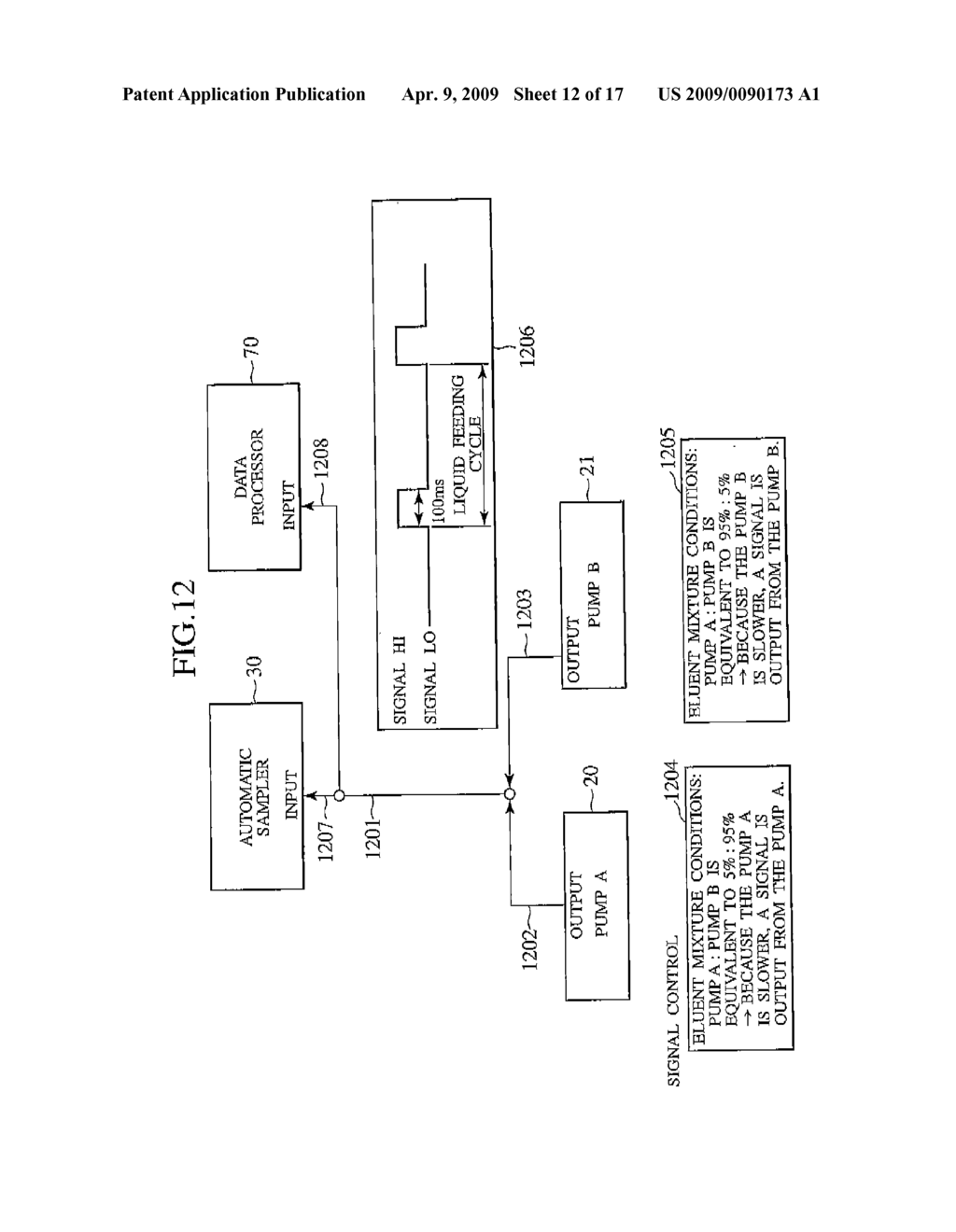 LIQUID CHROMATOGRAPHY APPARATUS AND LIQUID CHROMATOGRAPHY ANALYSIS METHOD - diagram, schematic, and image 13