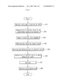 METHOD AND A DEVICE FOR DETECTING GENES diagram and image