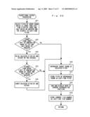 Storage medium storing music playing program, and music playing apparatus diagram and image