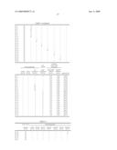 CONDUCTIVE PATTERN FORMATION INK, CONDUCTIVE PATTERN AND WIRING SUBSTRATE diagram and image