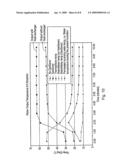 Heating System diagram and image