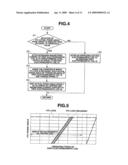 VARIABLE VALVE TIMING CONTROL APPARATUS OF INTERNAL COMBUSTION ENGINE diagram and image