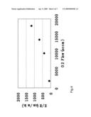 METHOD OF SELF-CLEANING OF CARBON-BASED FILM diagram and image